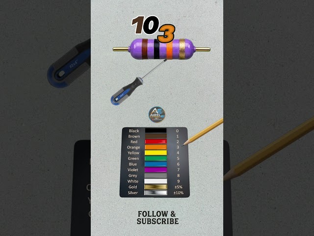 find value of 10k ohm resistor just for beginners #shorts #resistor #electronics #engineering #diy