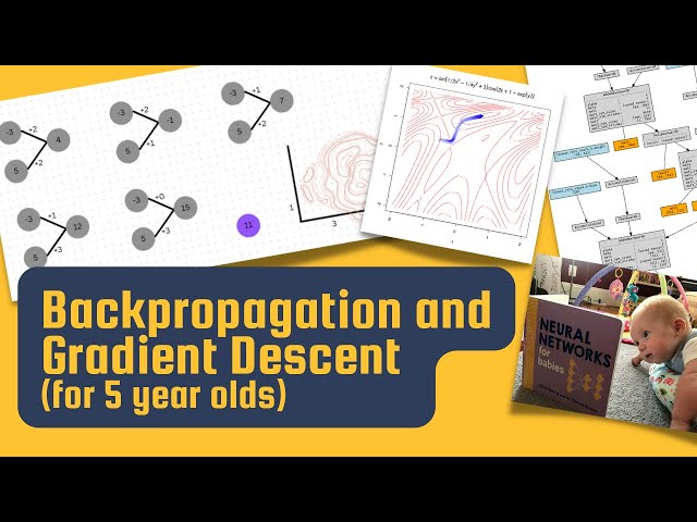 Backpropagation algorithm & gradient descent, but explain it like I'm 5
