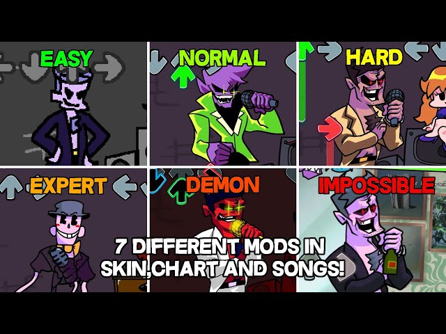 7 Different Mods In Skin,Chart and Songs | Dadbattle - Friday Night Funkin Mod Showcase (Difficulty)