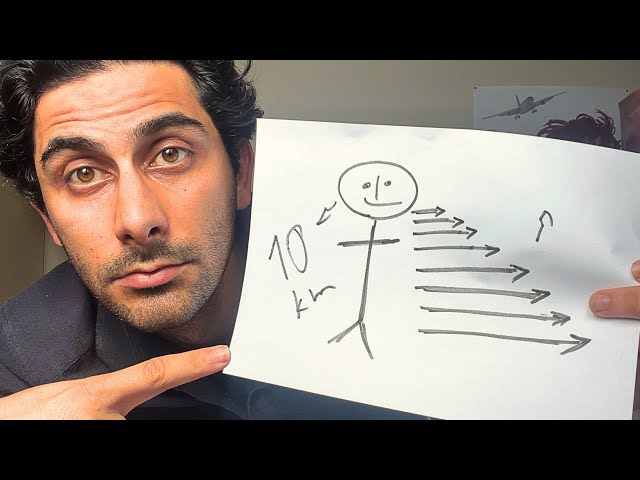 If You Give Up Easily, Watch This! (Get Started)