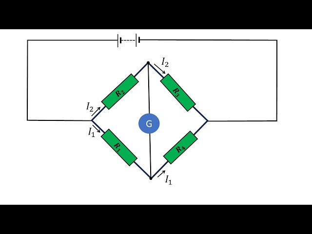 INVESTIGATING THE WHEATSTONE BRIDGE