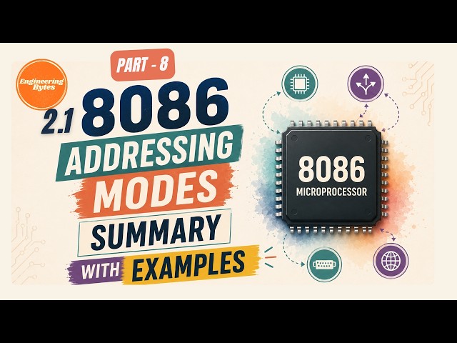 2.1.8 8086 Addressing Modes Examples | Solved Problems & Easy Explanation | EngineeringBytes
