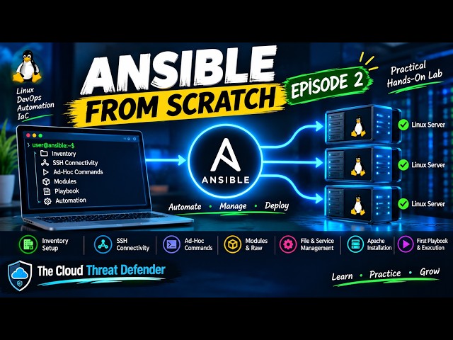 Ansible Hands-On Tutorial: Inventory, Ad-Hoc Commands & Your First Playbook | Complete Lab   | Hindi
