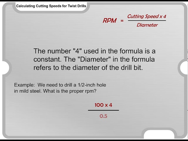 fab1102 Calculating cutting Speeds For Twist Drills