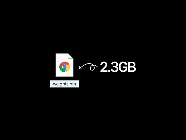 The 2GB file Chrome installs automatically in the background