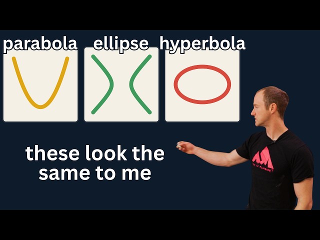 there is only one conic section