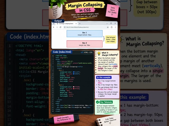 Understanding the "Content" Layer in CSS Box Model 📦 | Part 10 #css3 #html #shorts #education