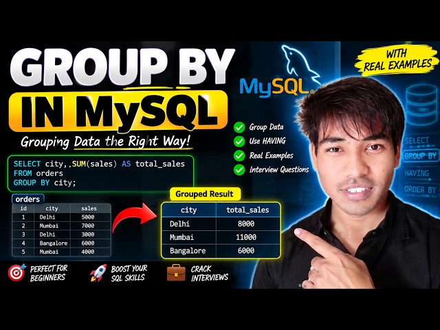 MySQL GROUP BY & HAVING Explained 🔥 | Real Examples + SQL Interview Questions