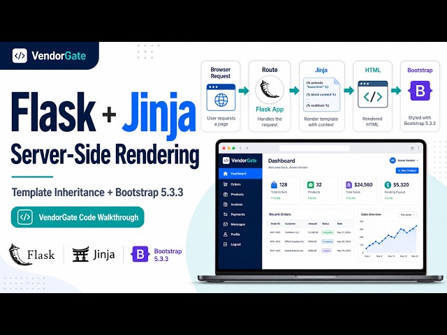 Flask + Jinja Explained: Server-Side Rendering, Template Inheritance & Bootstrap 5.3.3