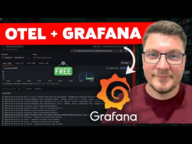 This .NET Monitoring Setup Changes Everything: Grafana + OpenTelemetry