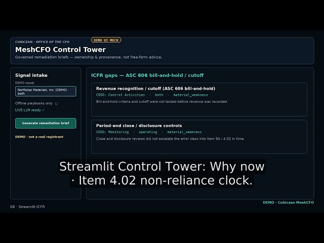 meshcfo control tower demo