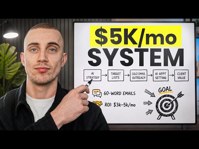 How I Get My AI Lead Gen Clients 10,000+ Booked Calls (With Just Cold Email)
