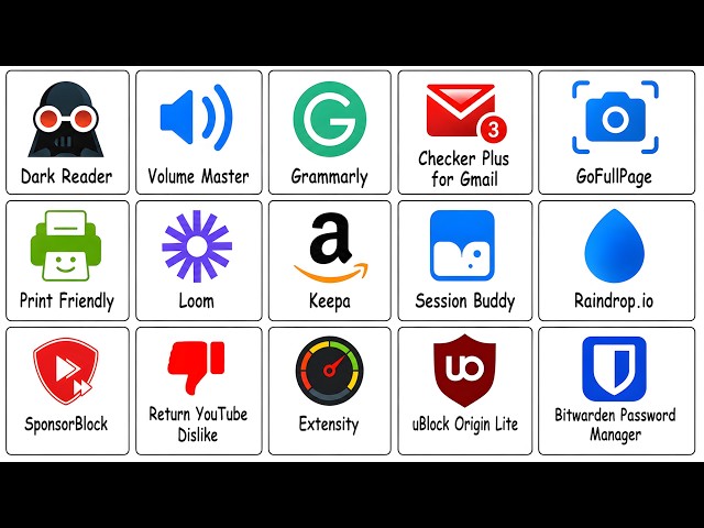 Every FREE GOOGLE CHROME Extension Your Browser Actually Needs Explained in 20 Minutes PART 1
