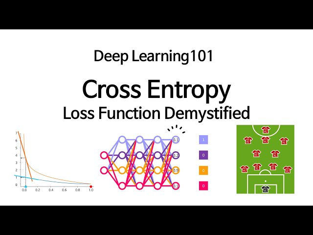 [Deep Learning 101] Cross-Entropy Loss Function Demystified
