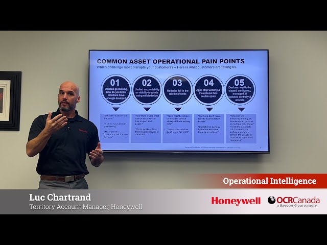 Honeywell's Operational Intelligence Solutions Demo