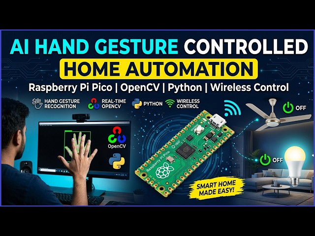 AI Hand Gesture Controlled Real-Time OpenCV & Python-Based Wireless Control of Smart Lights and Fans