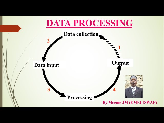 Data Processing