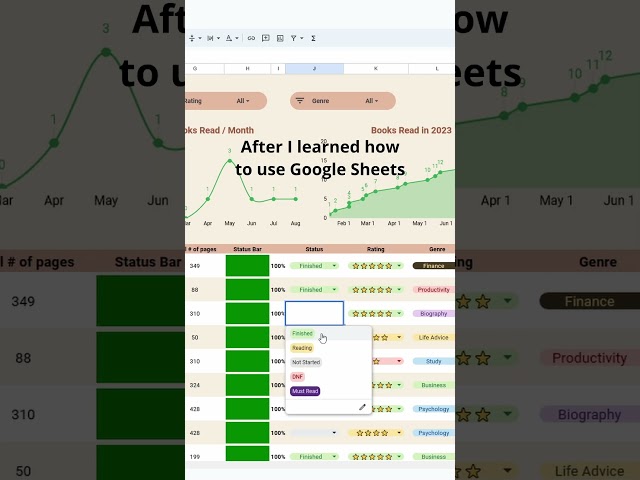 Learning google sheets has made me at least 10x more organized 😇 #googlesheets #spreadsheet #excel