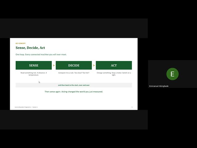 AEP 2026: IOT in Robotics Class 1