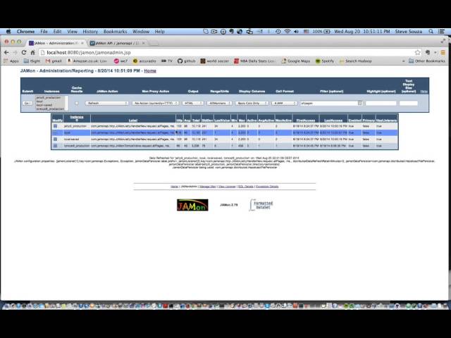 JAMon API distributed monitoring