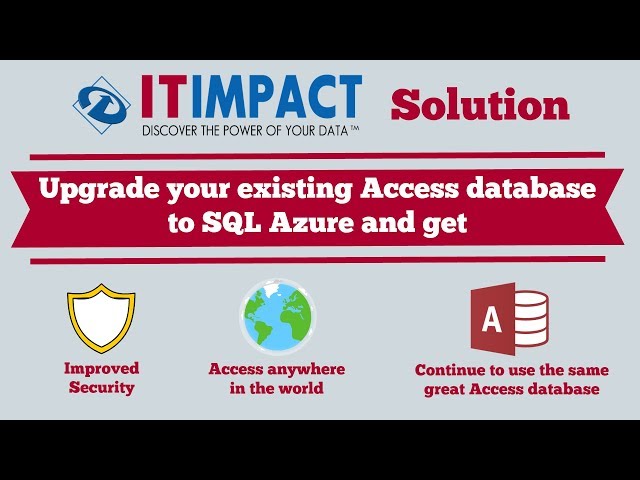 Access to SQL Azure