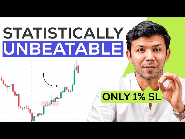 🔥 Only 1% Risk! The 5-Candle Intraday Strategy Explained