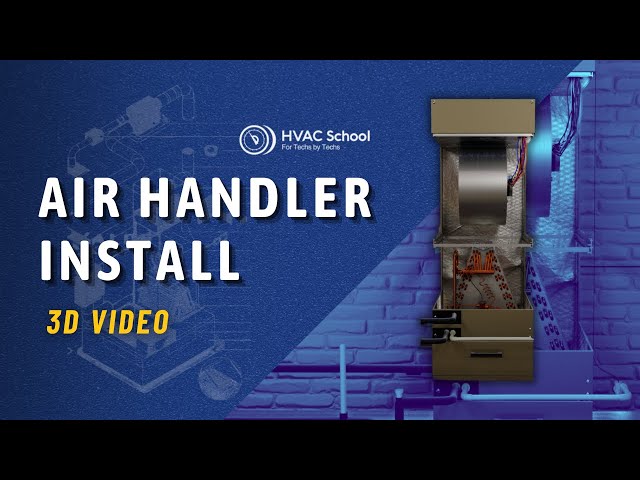 Air Handler Install 3D (AC / Heat Pump)