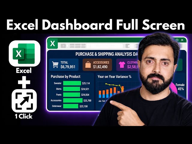 How to Create a Full Screen Mode Button in Excel Dashboard (ChatGPT + VBA Tutorial)