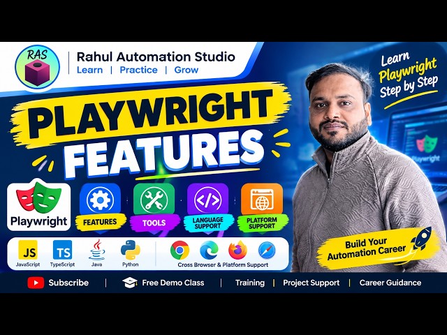 Playwright Features Explained | Tools, Language & Platform Support | Playwright Tutorial