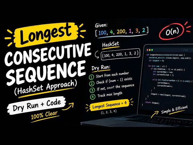 Longest Consecutive Sequence in O(n) | LeetCode 128 | DSA in Hindi