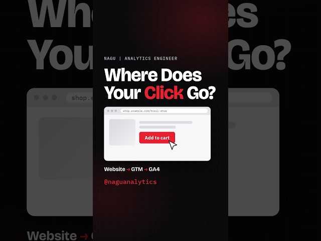 Where Does Your Click Go? | Analytics Engineering Made Simple #Shorts