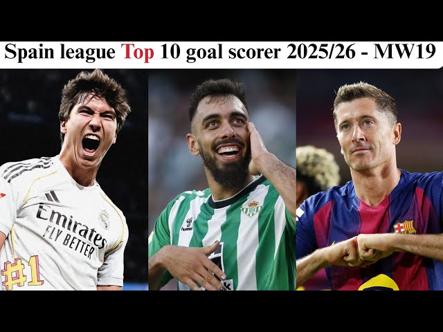 Top scorer in premier league 2025/26 | premier league top scorers 2025/26 Matchweek 19