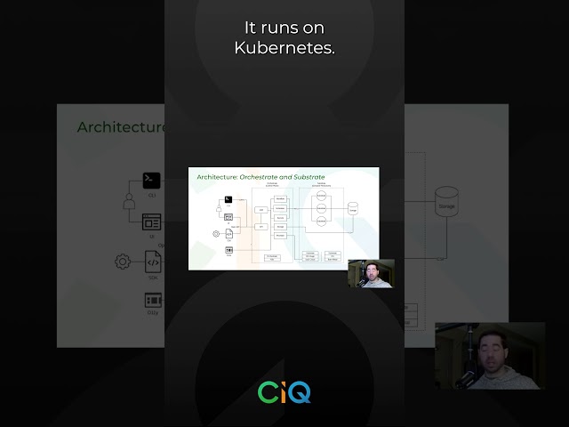 Fuzzball and CIQ's David Godlove #shorts #linux #ciq #fuzzball