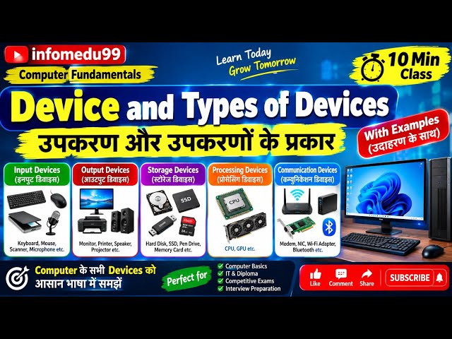 Input, Output, Storage & Processing Devices | सभी Devices एक Class मेंDevice & Types of Devices