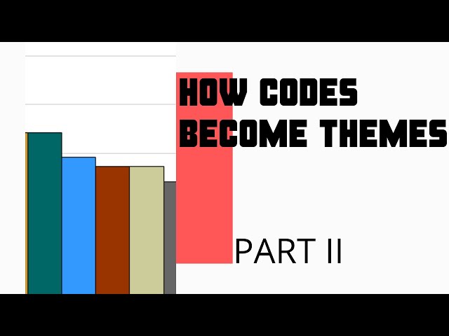 How codes become themes  (Part 2) | Generating thematic framework