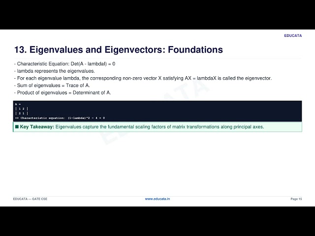 Episode 1: Engineering Mathematics | Linear Algebra: Matrices and Determinants | Standard GATE Analy