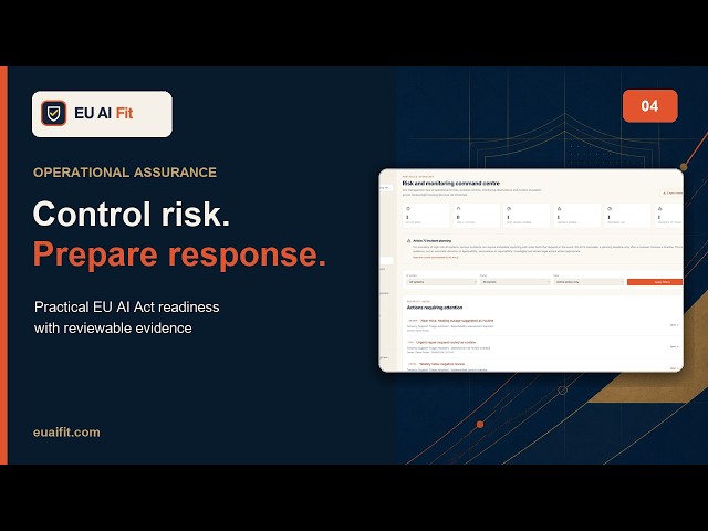 Operational AI Assurance | Risks, Incidents, FRIA and Recovery