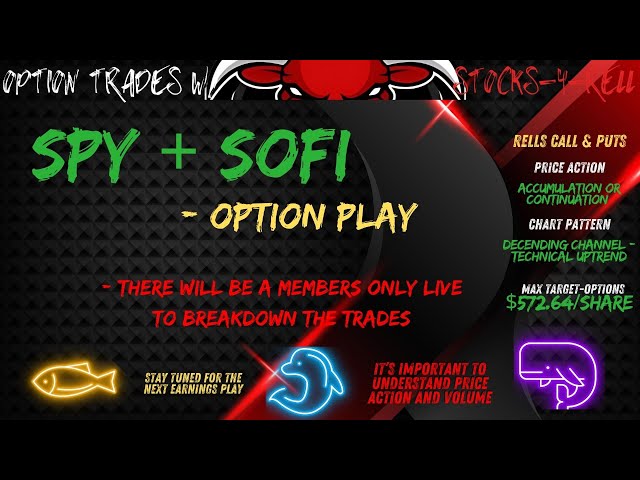 SPY OPTION TRADES + SOFI PLAY SNEAK PEAK