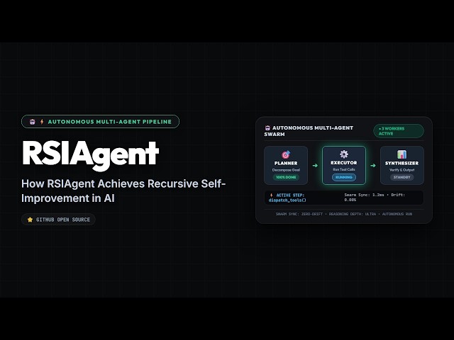 ⚡ How RSIAgent Achieves Recursive Self-Improvement in AI