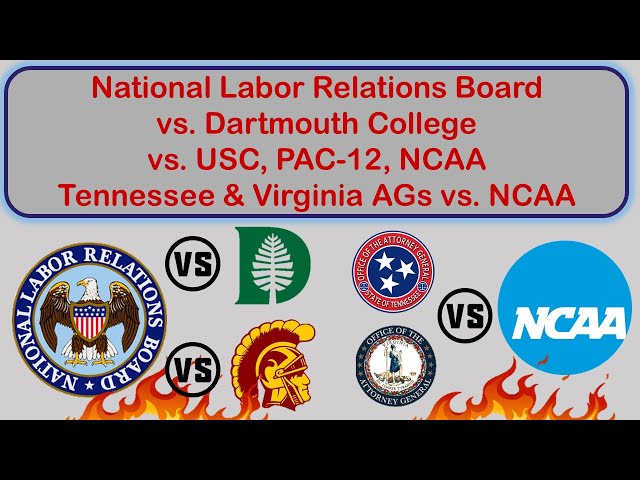 Fires are Burning Everywhere for the NCAA - Student Athlete Employees & More NCAA Antitrust Lawsuits