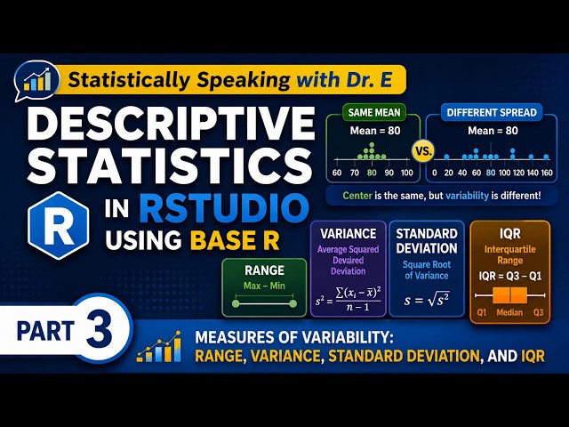 Descriptive Statistics in RStudio: Measures of Variability
