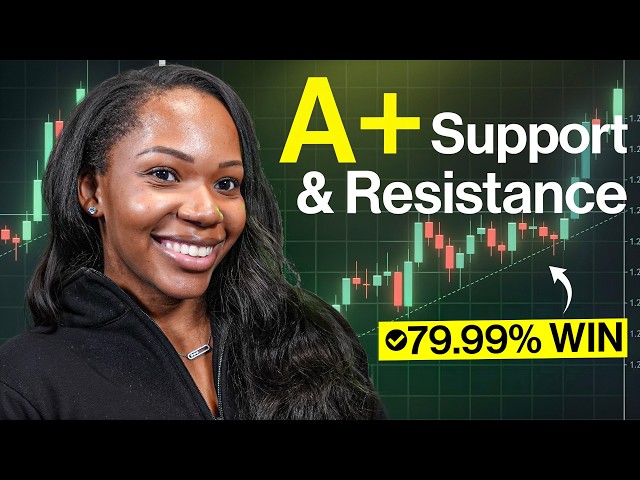 How I Made $48,000 Last Month Trading Options Using Support and Resistance