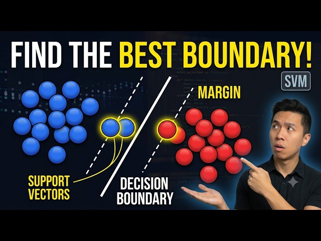 How Does SVM Find the Best Boundary? | Support Vector Machine