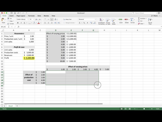 How to perform simple one and two way Sensitivity Analyses using Data Tables in Excel