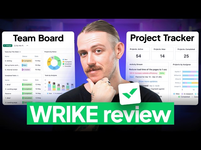 Wrike Review 2026: The ULTIMATE Project Management Tool?