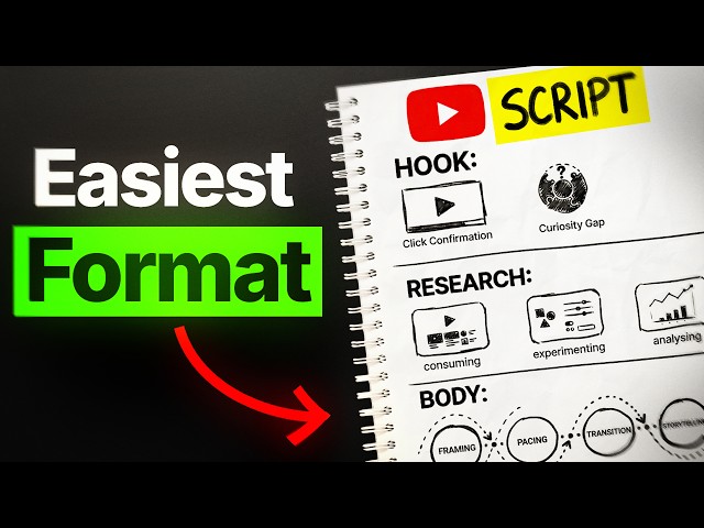 Write Viral Scripts For YouTube Videos