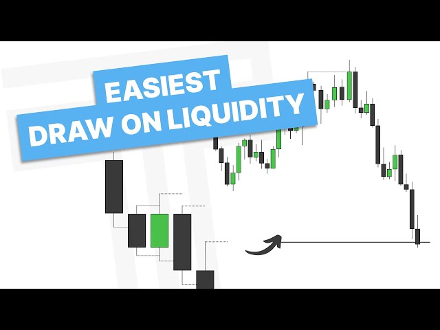 The Easiest Draw On Liquidity (DOL) - Daily Bias - ICT