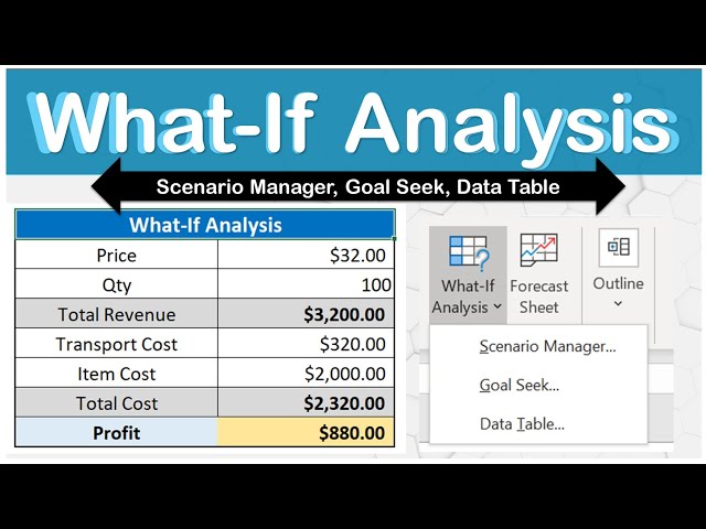 What-If Analysis (Goal Seek, Scenario Manager and Data Table) in Excel | Step by Step tutorial