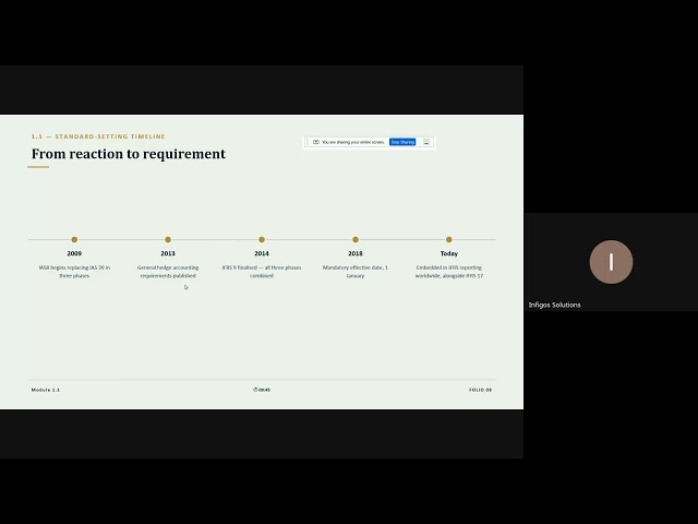 Advanced IFRS 9 Credit Risk Model Development & Validation with Python Course demo