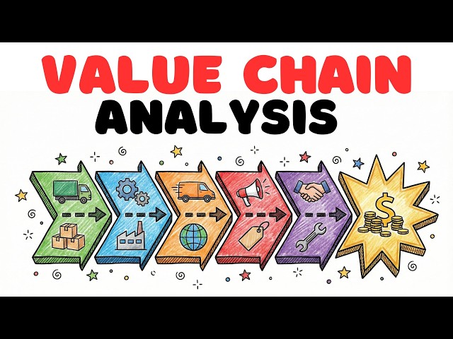 Value Chain Analysis  in Strategic Management: How to Build Competitive Advantage